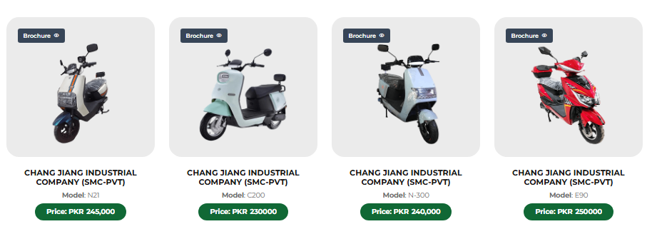 Chang Jiang Industrial Company (SMC-Pvt) PAVE 2025