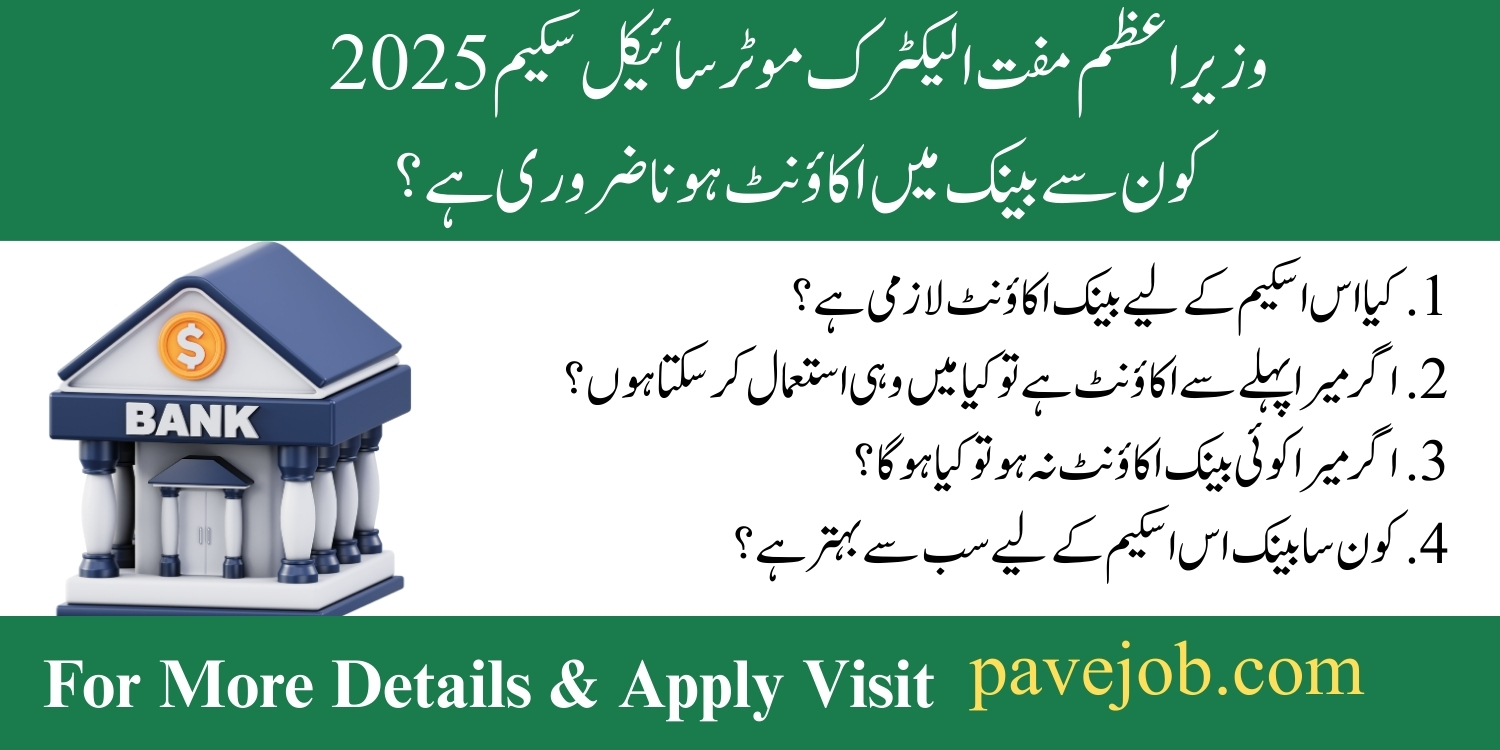 List of Partner Banks in PAVE Program 2025